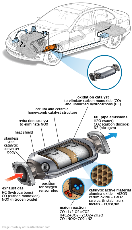 See B0637 repair manual